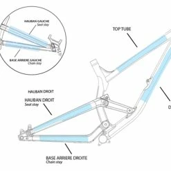 KIT CLEARPROTECT CUSTOM POUR FURIOUS MAT