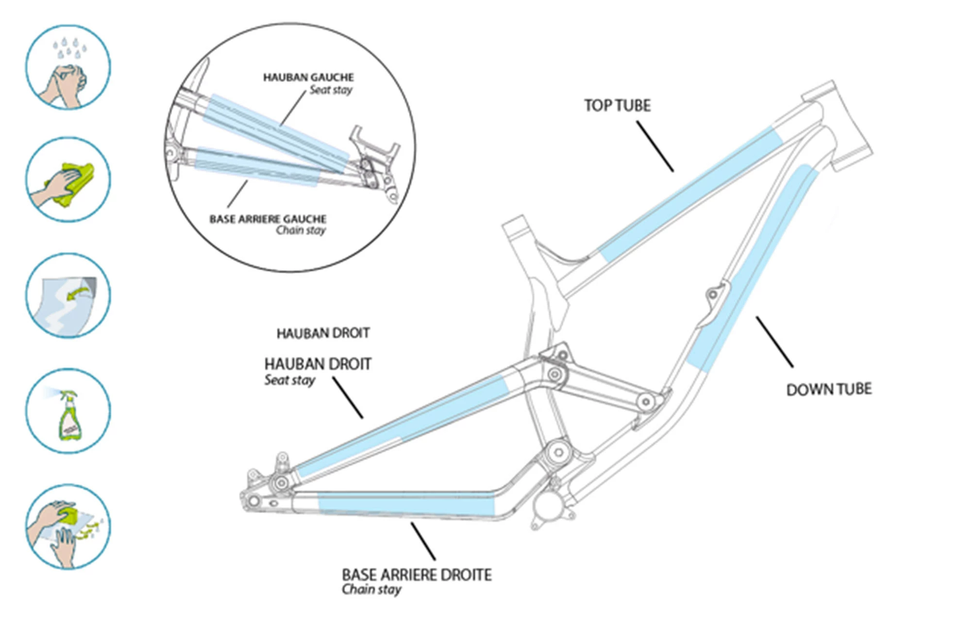 KIT CLEARPROTECT CUSTOM POUR FURIOUS MAT