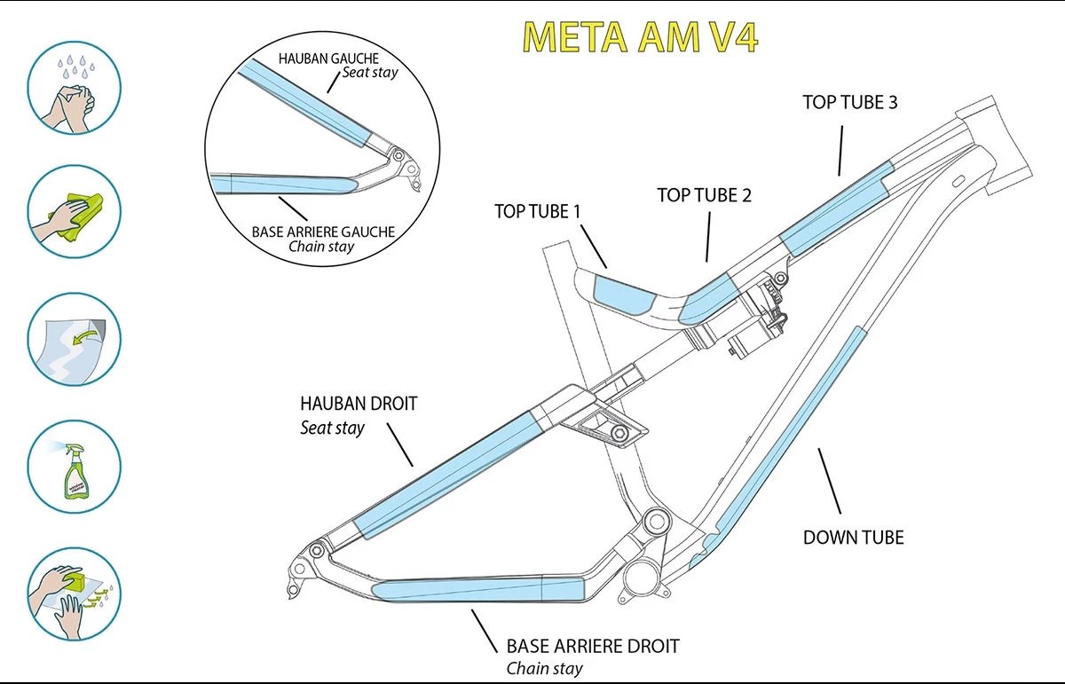 KIT CLEARPROTECT CUSTOM POUR META V4 MAT